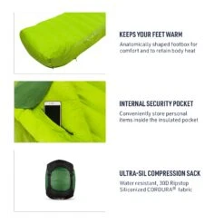 Sea To Summit Ascent Down Sleeping Bag (25°F, 15°F & 0°F) -Sea To Summit 3BlockImages Ascent