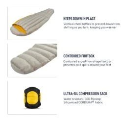 Sea To Summit Spark Ultralight Sleeping Bag -Sea To Summit 3BlockImages Spark