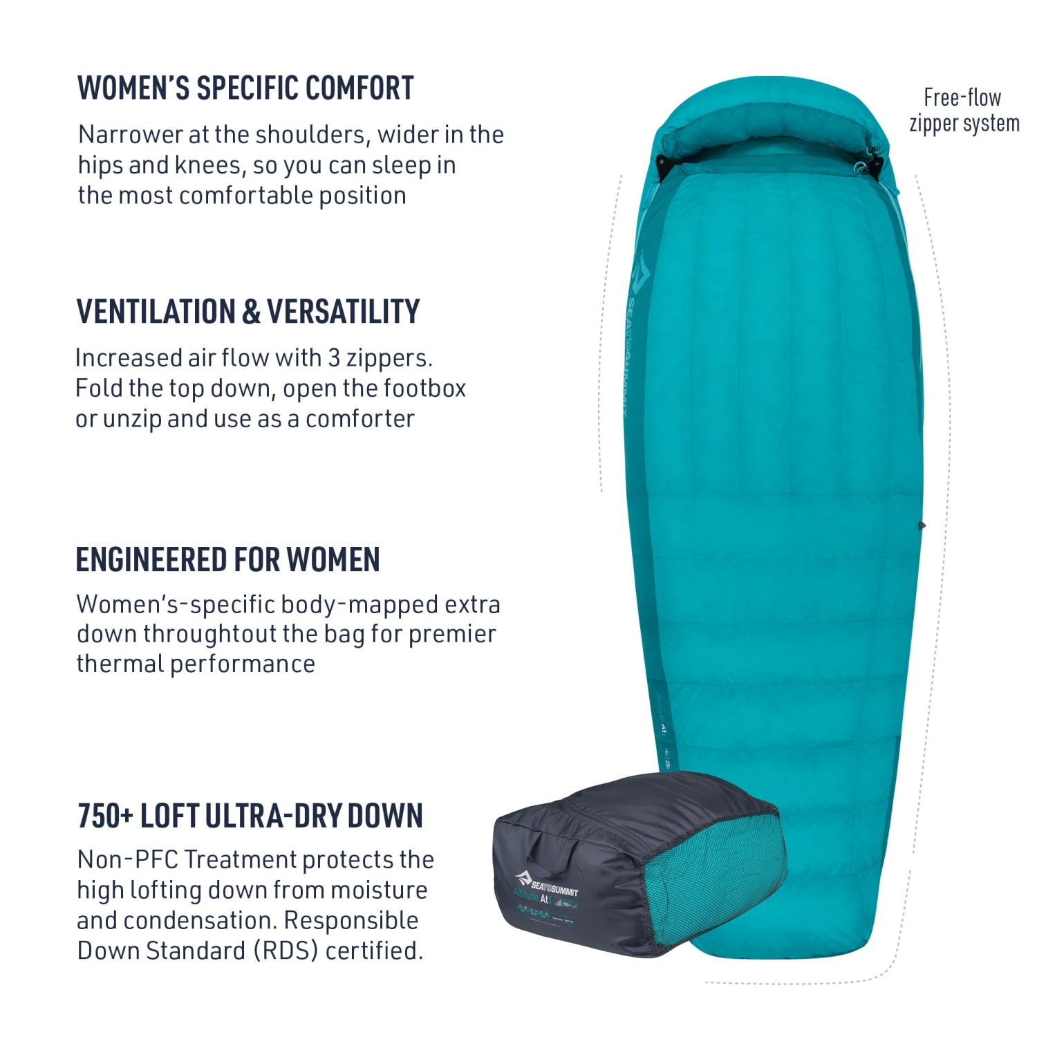 Sea To Summit Altitude Women's Down Sleeping Bag (25°F & 15°F) 5 Sea To Summit Altitude Women's Down Sleeping Bag (25°F & 15°F) - Image 5