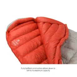 Sea To Summit Flame Ultralight Women's Sleeping Bag -Sea To Summit BafflesImage Flame3and4