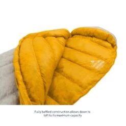 Sea To Summit Spark Ultralight Sleeping Bag -Sea To Summit BafflesImage Spark3