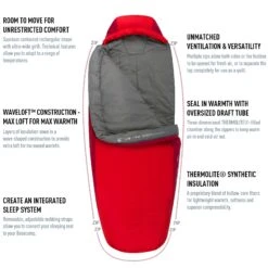 Sea To Summit Basecamp Synthetic Sleeping Bag (20°F & 10°F) -Sea To Summit Basecamp Spec Image