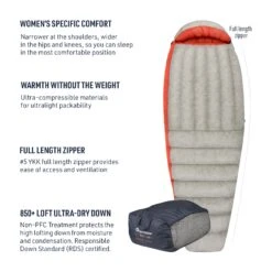 Sea To Summit Flame Ultralight Women's Sleeping Bag -Sea To Summit FlameSleepingBagFeatures 15