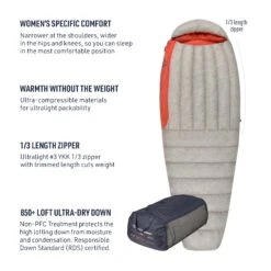 Sea To Summit Flame Ultralight Women's Sleeping Bag -Sea To Summit FlameSleepingBagV2Features 48