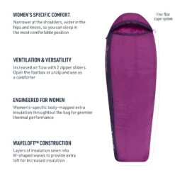Sea To Summit Quest Women's Synthetic Sleeping Bag (37°F & 30°F) -Sea To Summit QuestSleepingBagFeatures