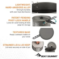 Sea To Summit Alpha 2 Pot Cook Set 4.2|-|Ensemble De Vaisselle Alpha Cookset 4.2 -Sea To Summit STS 724 7E 7EDetail5 20Grey