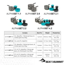 Sea To Summit Alpha 2 Pot Cook Set 4.2|-|Ensemble De Vaisselle Alpha Cookset 4.2 -Sea To Summit STS 724 7E 7EDetail7 20No 20Color
