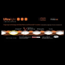 Sea To Summit UltraLight Insulated Sleeping Mat [Large]|-|Matelas De Sol Isolé UltraLight [Grand] -Sea To Summit STS 907 7E 7EFeatures 20Orange