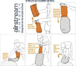 Sea To Summit UltraLight Insulated Mat|-|Matelas Isolé UltraLight 7 Sea To Summit UltraLight Insulated Mat|-|Matelas Isolé UltraLight -Sea To Summit STS AMULINSRAS 7E 7Eairstream 20Orange