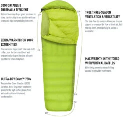 Sea To Summit Ascent AcII Down Sleeping Bag - (15°F) - Long|-|Sac De Couchage En Duvet Ascent AcII - (15 °F) - Long -Sea To Summit STS S1132 7E 7EDetail2 20No 20Color