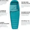 Sea To Summit Altitude AtII Sleeping Bag - (15°F) - Long - Women's|-|Sac De Couchage Altitude AtII - (15°F) - Long - Femme