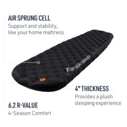 Sea To Summit Ether Light XT Extreme Insulated Air Sleeping Mat -Sea To Summit STS 10 Sideview