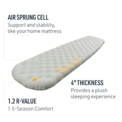 Sea To Summit Ether Light XT Air Sleeping Mat -Sea To Summit STS 14 Sideview