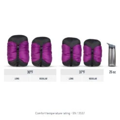 Sea To Summit Quest Women's Synthetic Sleeping Bag (37°F & 30°F) -Sea To Summit STS 16 Comparison Quest