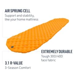 Sea To Summit Ultralight Insulated Air Sleeping Mat 13 Sea To Summit Ultralight Insulated Air Sleeping Mat -Sea To Summit STS 3 Sideview