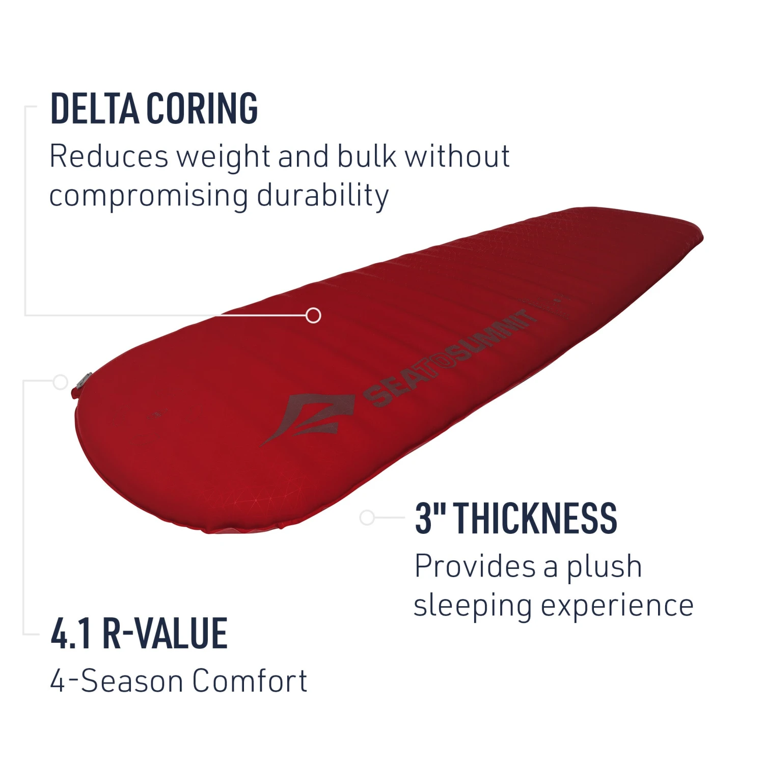 Sea To Summit Comfort Plus Self-Inflating Sleeping Mat 6 Sea To Summit Comfort Plus Self-Inflating Sleeping Mat - Image 6