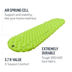Sea To Summit Comfort Light Insulated Air Sleeping Mat -Sea To Summit STS 6 Sideview