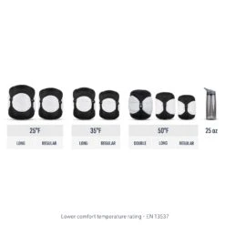 Sea To Summit Ember Ultralight Down Quilt (50°F, 35°F & 25°F) -Sea To Summit STS 7 Comparison Ember