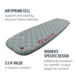 Sea To Summit Women's Ether Light XT Insulated Air Sleeping Mat -Sea To Summit STS 7 Sideview 3343b4e6 fc22 43d5 b207 3866505096c9