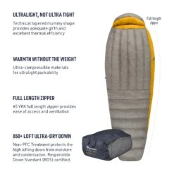 Sea To Summit Spark Ultralight Sleeping Bag -Sea To Summit SparkFeatures 18