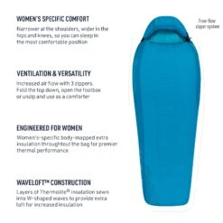 Sea To Summit Venture Women's Synthetic Sleeping Bag (32°F & 23°F) -Sea To Summit VentureSleepingBagFeatures