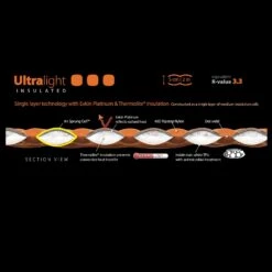 Sea To Summit UltraLight Insulated Mat -Sea To Summit ultralight mat ins reg2